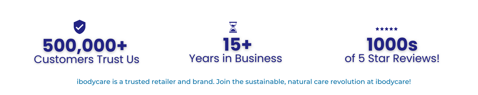 ibodycare trust reviews years 