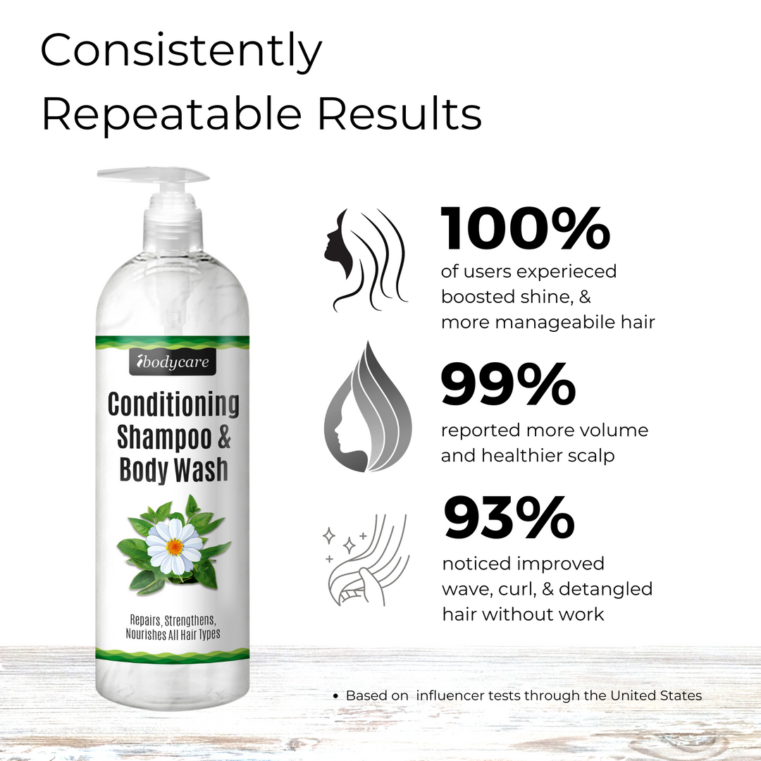 Conditioning Shampoo & Body Wash, Natural Hydrating, for All Hair Types, Gallon