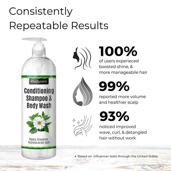 Conditioning Shampoo & Body Wash, Natural Hydrating, for All Hair Types, Gallon