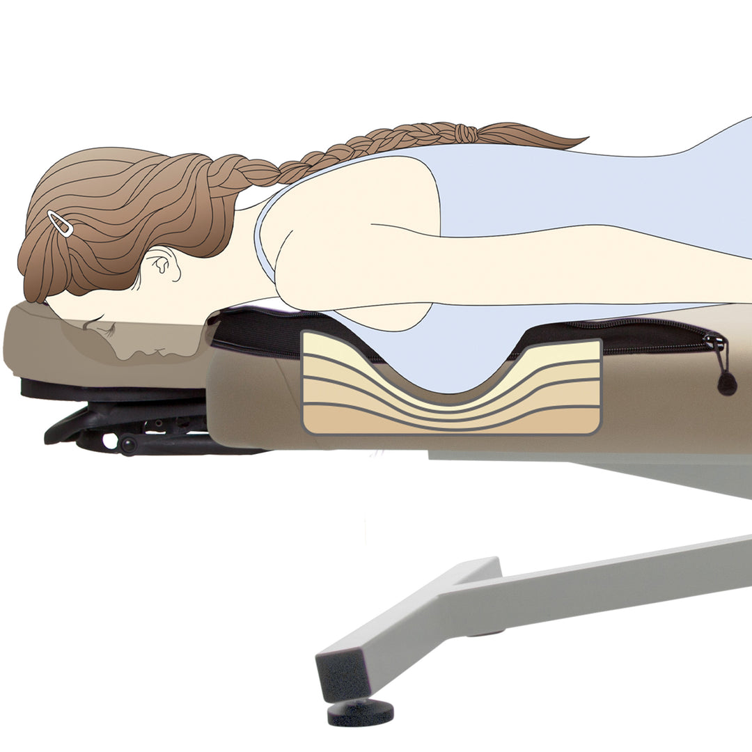 Breast Comfort System for Custom Ellora™ Electric Lift Massage Table Flat ADA Compliant