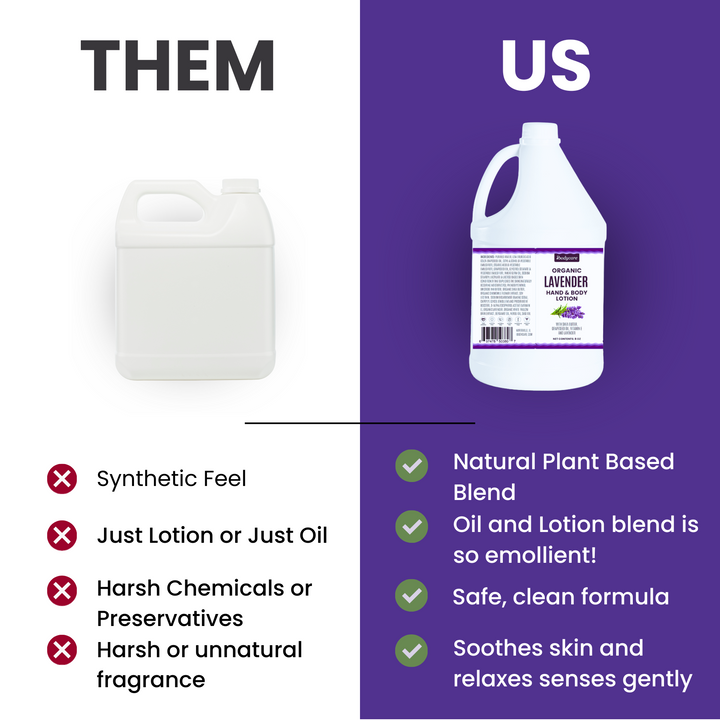 Lavender Organic Hand, Body and Massage Lotion, Gallon