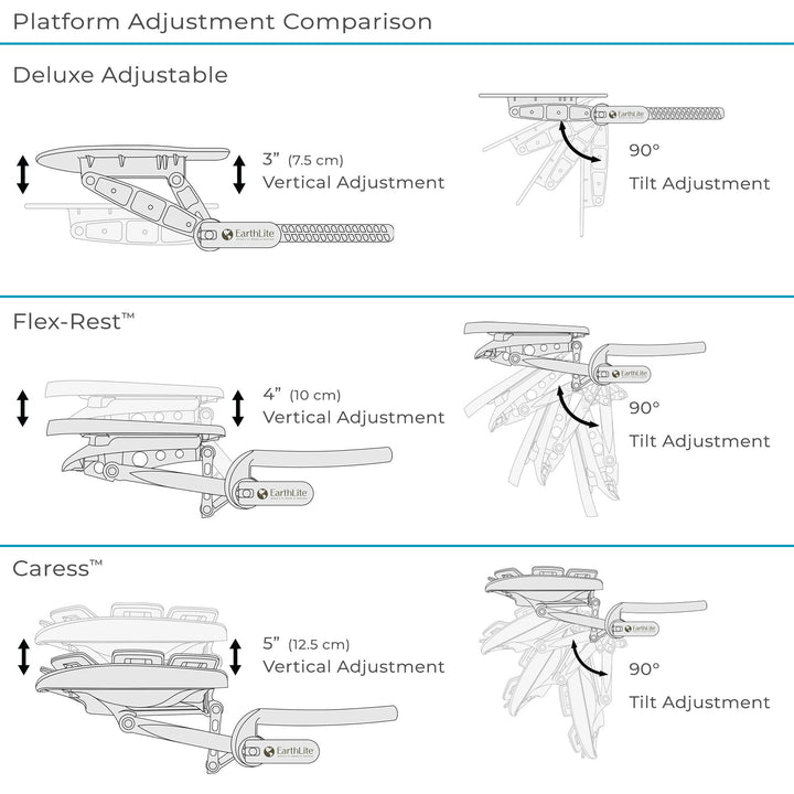 Flex-Rest™ Headrest Platform-ibodycare