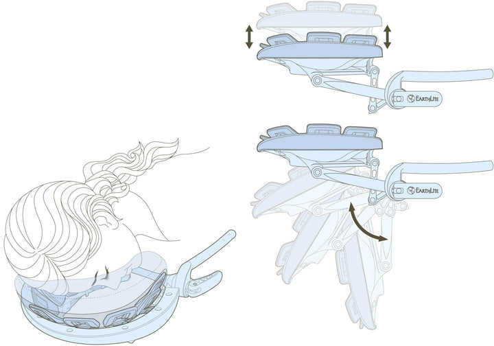 Strata™ FacePillow with Caress™ Headrest - ibodycare - Earthlite - Yes