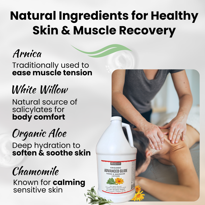 ibodycare Advanced Glide organic massage lotion gallon bulk size for massage therapists