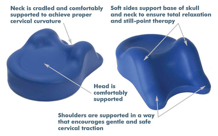 Omni Cervical Relief Neck Pillow - ibodycare - Custom Craftworks - 