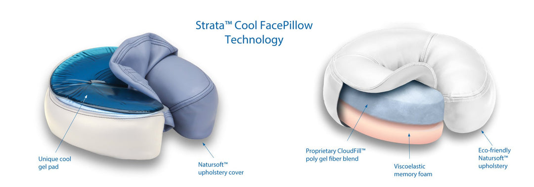 Strata™ FacePillow with Caress™ Headrest - ibodycare - Earthlite - Yes