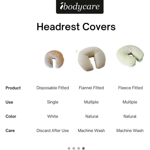 ibodycare Fleece and Flannel Face Rest Cover Set