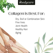 Collagen is best for Dry, dull or combination skin