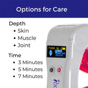 ibodycare Dual Cold Laser