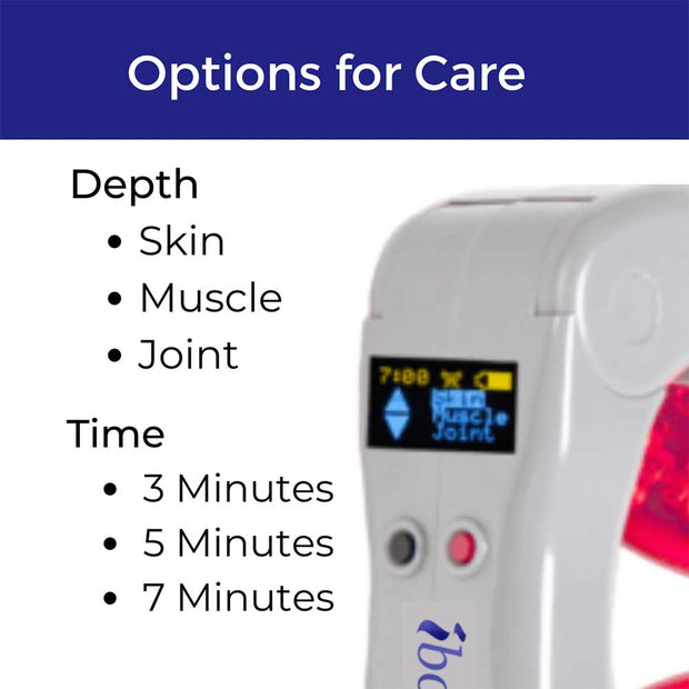 ibodycare Infrared Dual Cold Laser