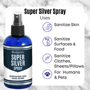 ibodycare Super Colloidal Silver Spray